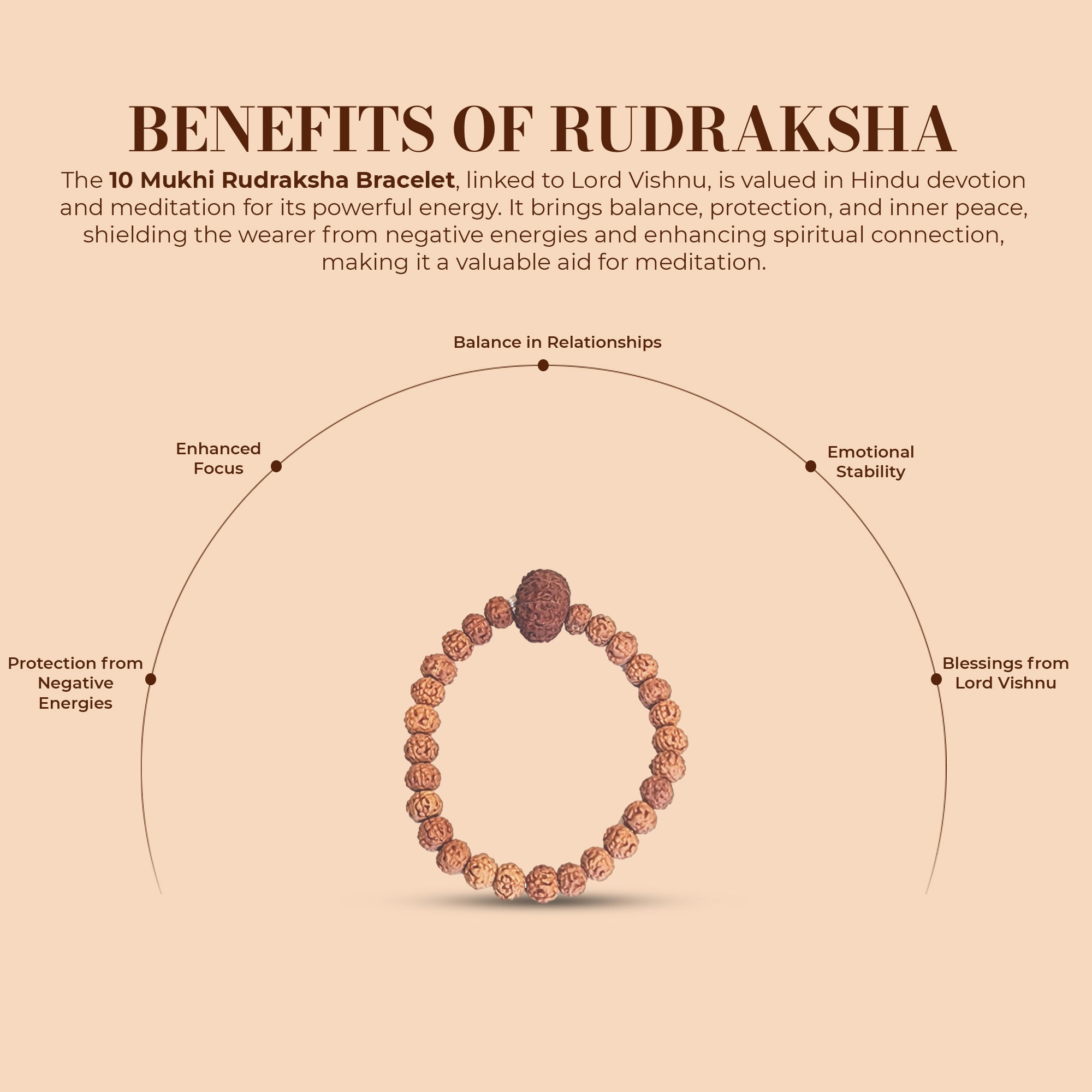 10 Mukhi Rudraksha Bracelet