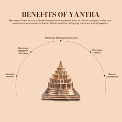 Meru Shree Yantra Solid