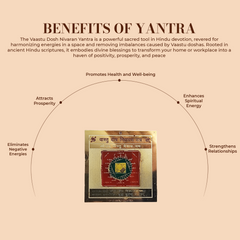 Vaastu Dosh Nivaran Yantra